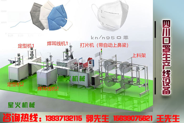 �Ĵ��������a(ch��n)�� �Ĵ��������a(ch��n)���O(sh��)��S��